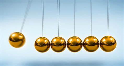 IB物理考點(diǎn)