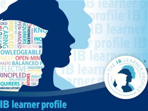 IB課程文憑,IB課程體系,IB培訓(xùn)輔導(dǎo)機(jī)構(gòu) 