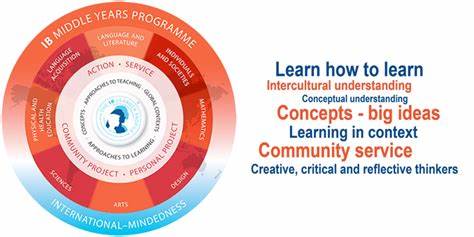 國(guó)際中學(xué)igcse和ib的區(qū)別有哪些？