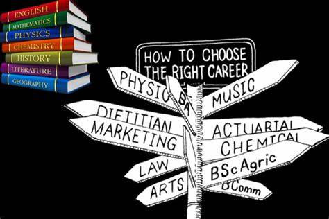 正式選課前，這些ib選課技巧請(qǐng)收下！